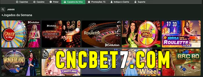 cncbet 